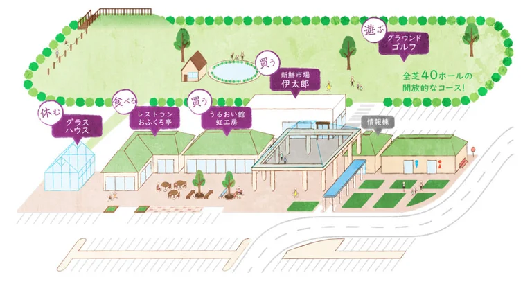 Itako Roadside Station Restaurant