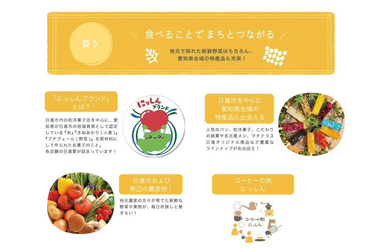 Local Products Store