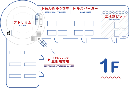 Farmers' Market Stalls